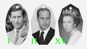 В британской королевской семье — пополнения и потери. Кто и за кем стоит в «очереди» на престол?