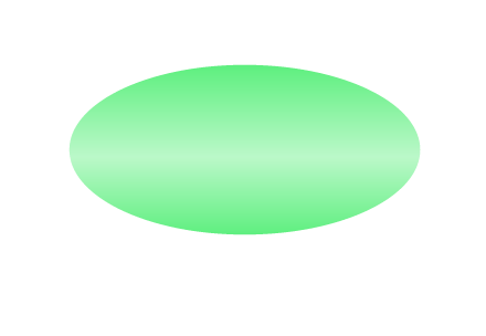 Липосомы для кожи лица