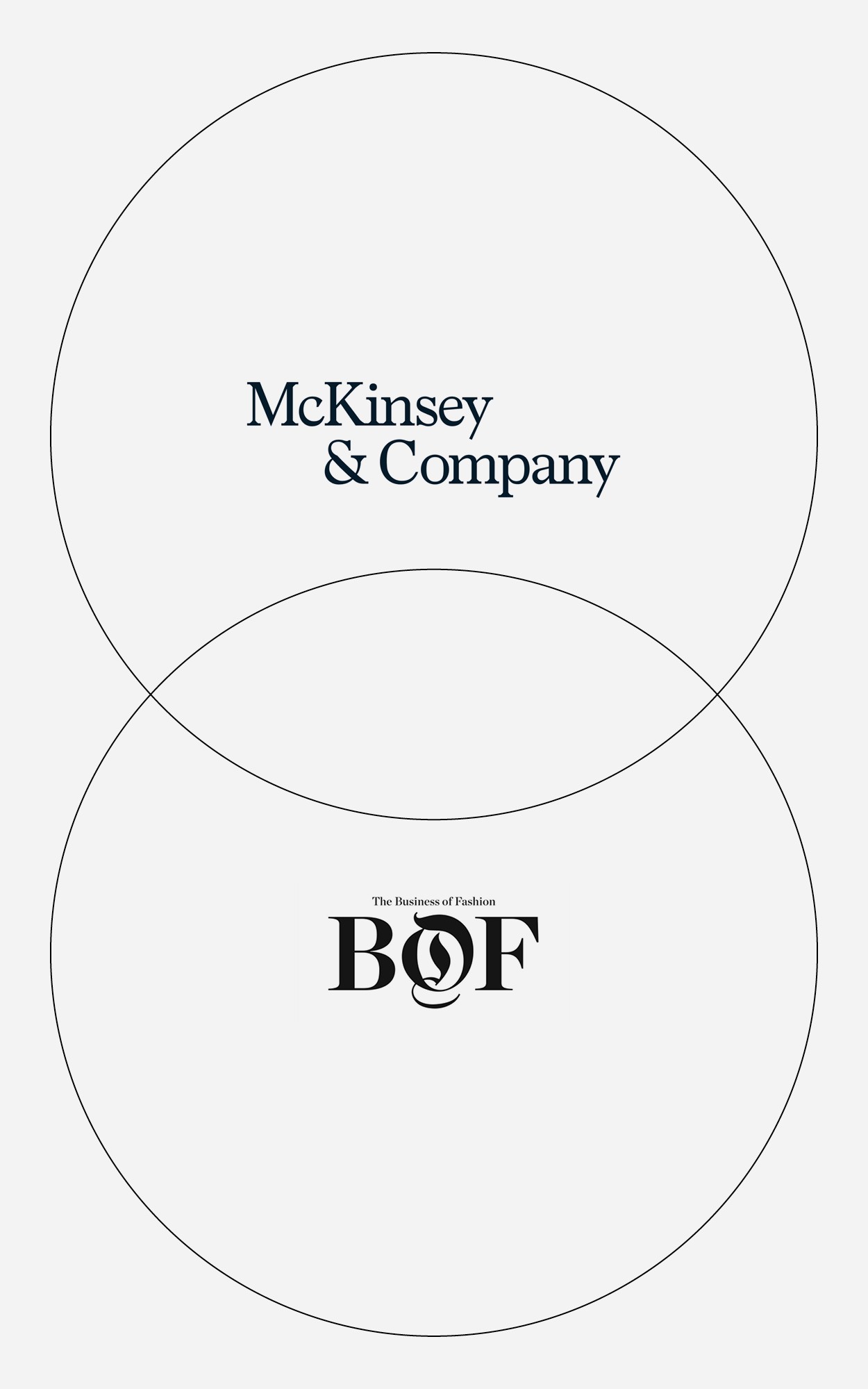 «Состояние беспокойства и тревоги»: что происходит с модой по данным BoF и McKinsey