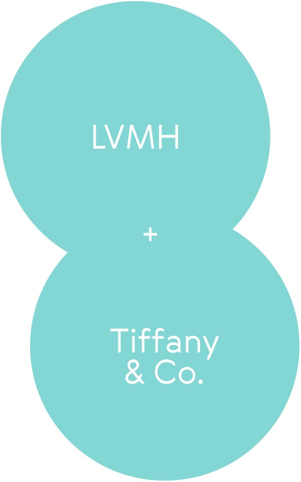 Завтра у Тиффани: LVMH купила легендарную ювелирную марку. Что ее ждет?