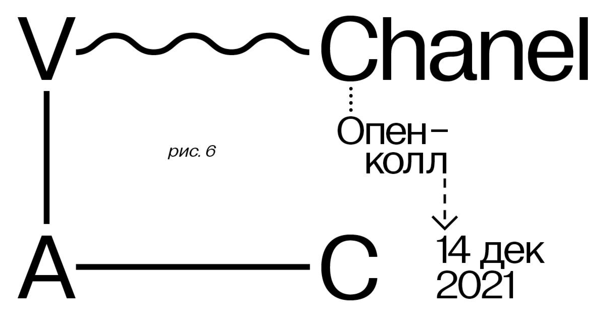 Опен диаг для иномарок