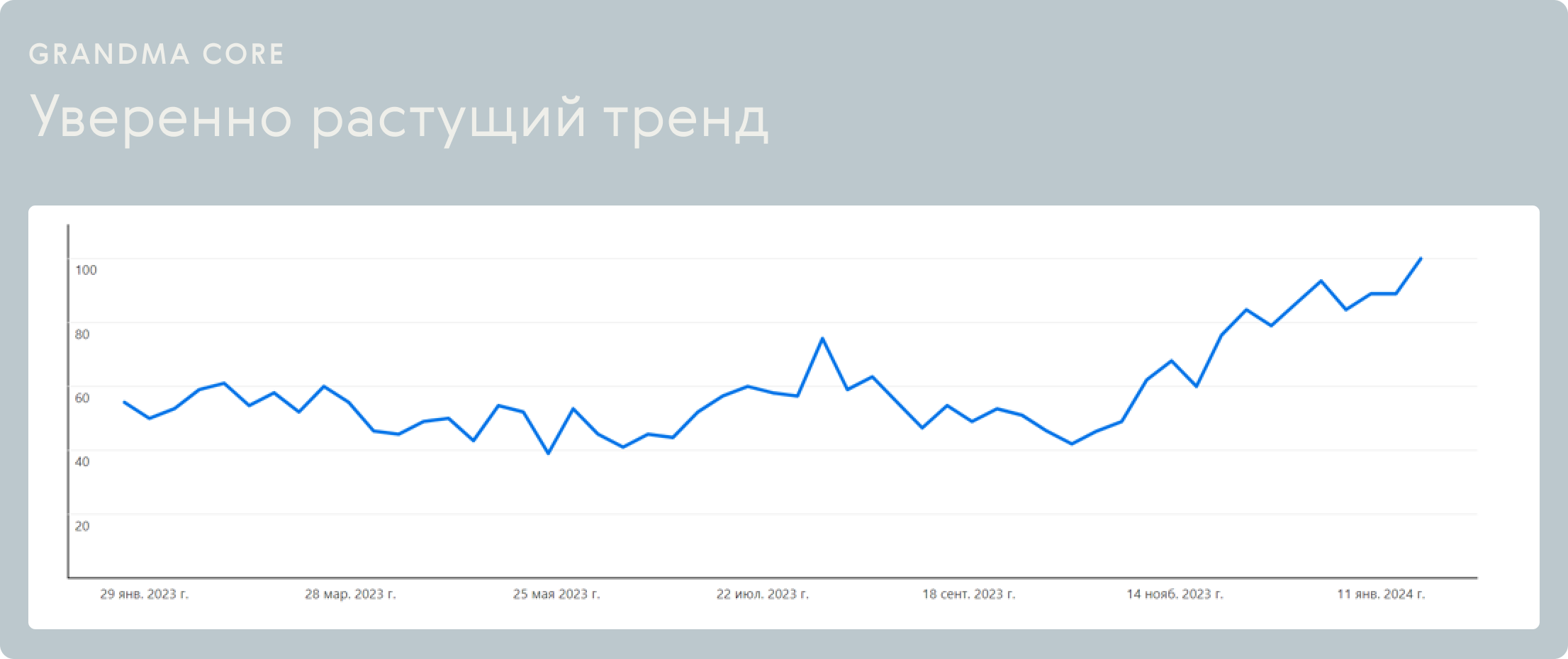 Что мы будем носить этим летом