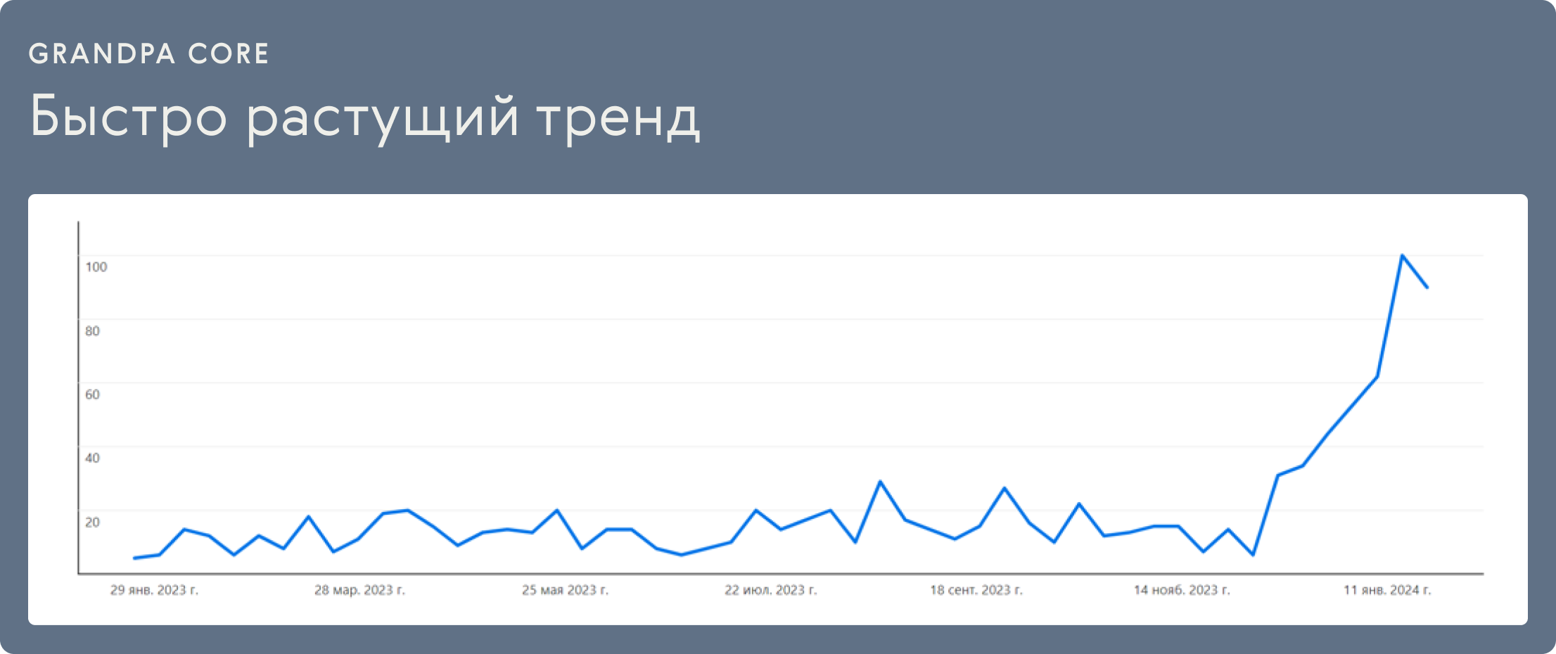 13 трендов мирового туризма в году / Статьи на амортизационные-группы.рф