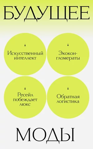 Экоконгломераты, страх технологий и бум ресейла. О чем говорили на Vogue Business Fashion Futures в Нью-Йорке