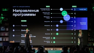 «Тех-Френдли Викенд» представил обновленную деловую программу