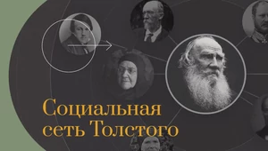 «Pinterest о Льве Николаевиче» и Социальная сеть писателя появились на сайте «Слово Толстого»