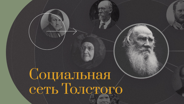 «Pinterest о Льве Николаевиче» и Социальная сеть писателя появились на сайте «Слово Толстого»