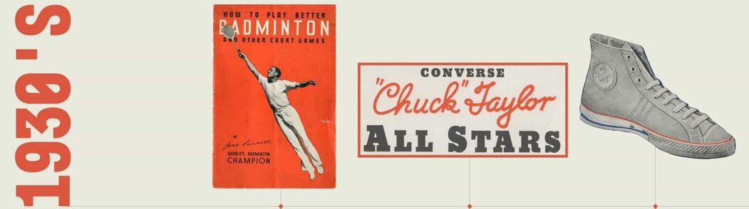 Слева: Чак Тейлор, 1920е; Справа: Подпись Чакак Тейлора на лейбле Converse The All Star, 1934 Courtesy of The Converse Archive