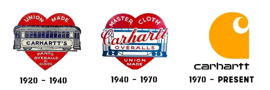 Логотипы Carhartt