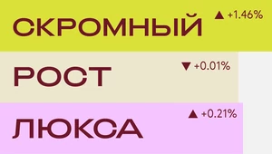 Мы думали, это весна, а это — оттепель. У Kering, LVMH и Puig правда все наладилось?